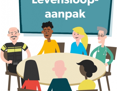 Goed voorbeeld voor de Levensloopaanpak? Geef het door!